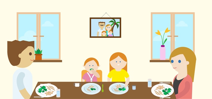 10 steps to successful family mealtimes