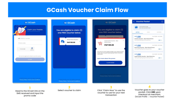 Gcash Mechanics