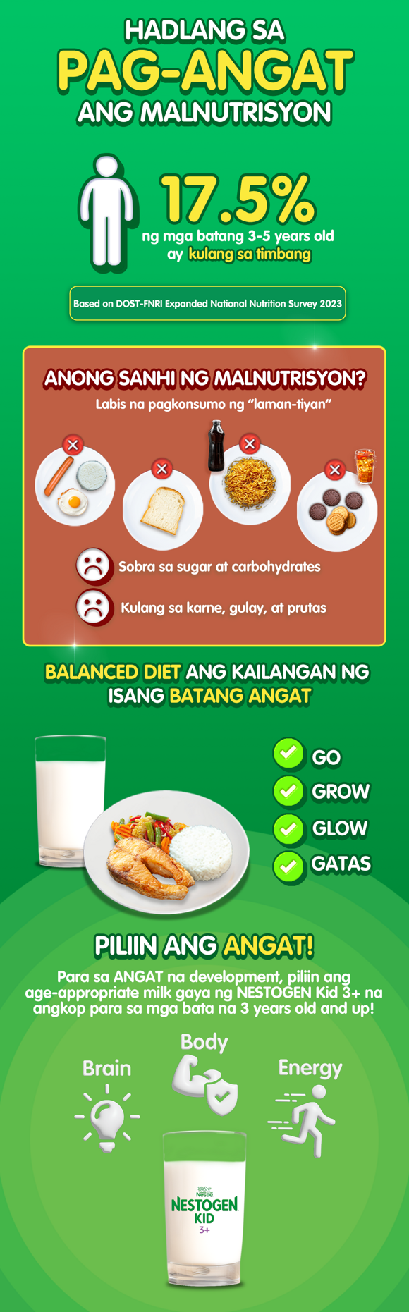 Nestogen_Infographic