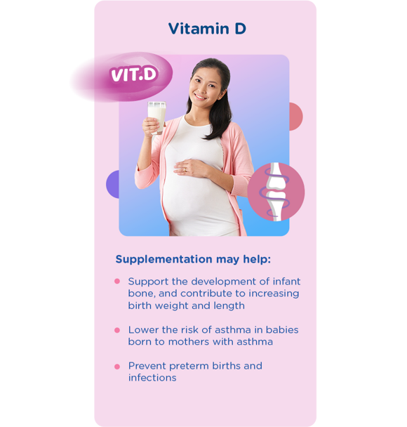 Bonina Vitamin D